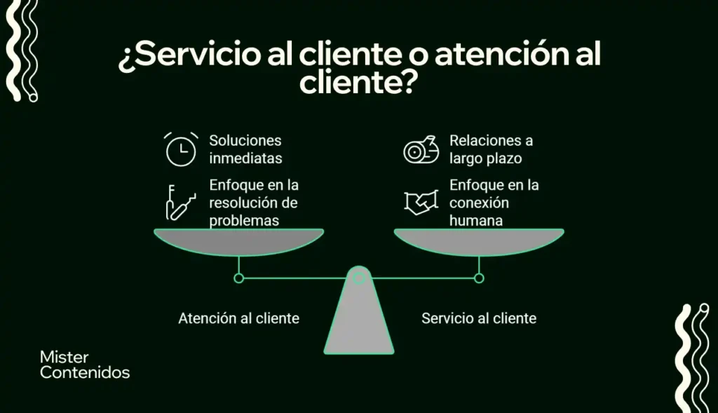 Servicio al cliente o atención al cliente